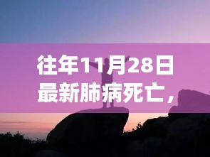 往年11月28日最新肺病死亡，探索自然美景之旅，遠(yuǎn)離塵囂，尋找內(nèi)心的安寧——一場(chǎng)肺病的意外啟示