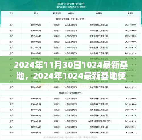 初學(xué)者指南，2024年最新基地使用教程與任務(wù)完成步驟