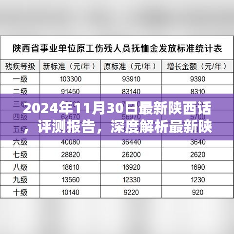 深度評測報告，最新陜西話特性與使用體驗——2024年11月30日版