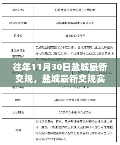 鹽城最新交規(guī)實(shí)施回顧，影響與爭(zhēng)議，歷年調(diào)整總結(jié)報(bào)告