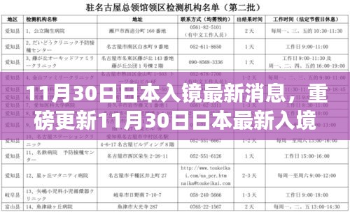 重磅更新，日本最新入境政策下的高科技產(chǎn)品引領生活品質(zhì)革新