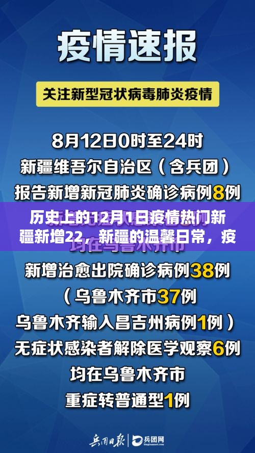 新疆溫馨日常與特殊日子，疫情下的友情力量與歷史回顧