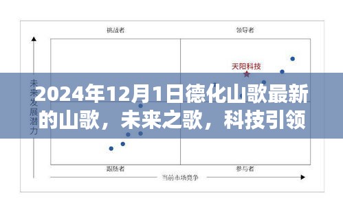 未來之歌，科技引領(lǐng)德化山歌新紀(jì)元，體驗最新高科技產(chǎn)品帶來的變革