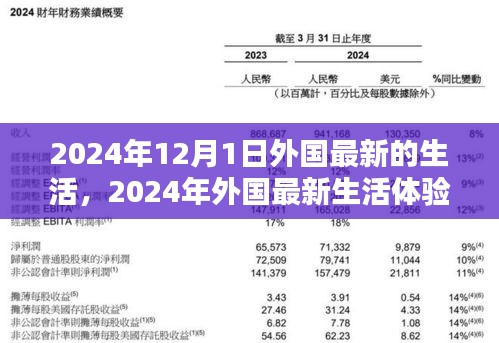 2024年外國(guó)生活新體驗(yàn)，逐步融入的日常生活