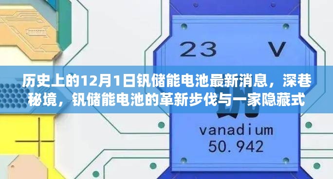 深巷秘境中的革新步伐，釩儲能電池最新消息與隱藏小店的傳奇故事