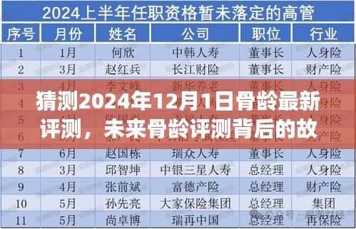 未來(lái)骨齡評(píng)測(cè)背后的故事，2024年骨齡最新評(píng)測(cè)與學(xué)習(xí)成長(zhǎng)的力量