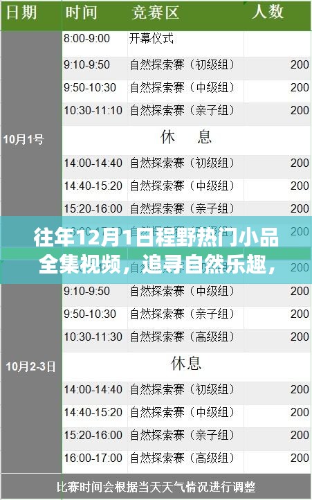 歷年十二月一日程野小品盛宴，追尋自然樂趣，啟程心靈寧靜之旅