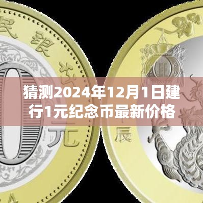 揭秘未來趨勢，預測建行紀念幣價格走向，揭秘2024年建行1元紀念幣最新價格猜測！