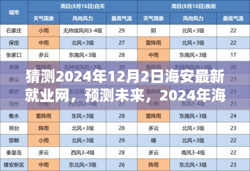 聚焦海安最新就業(yè)網(wǎng)，預測海安未來就業(yè)新趨勢——2024年展望與洞察