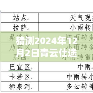 揭秘青云仕途未來章節(jié)，探尋奧秘與影響，預測最新章節(jié)至2024年12月2日的發(fā)展趨勢標題