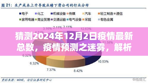 2024年疫情最新總數(shù)預測，迷霧中的觀點沖突與解析