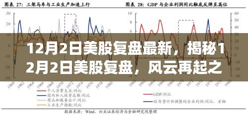 揭秘，風(fēng)云再起的12月2日美股復(fù)盤最新動態(tài)