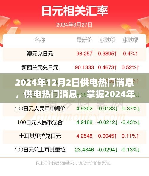 2024年電力供應熱門消息一覽，新動態(tài)與入門指南