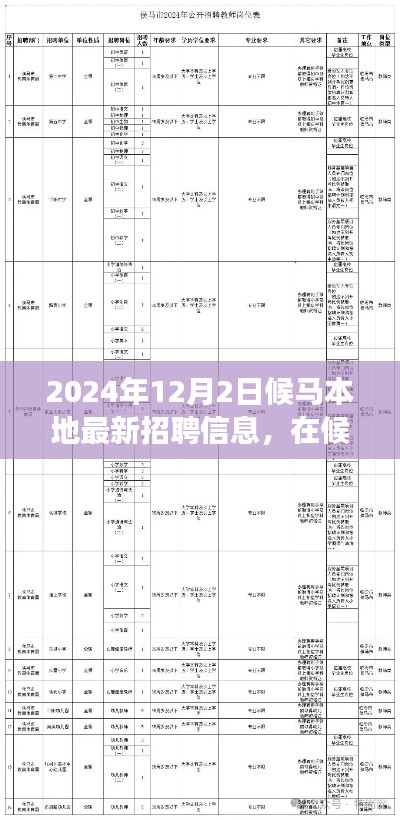 候馬本地最新招聘故事，遇見(jiàn)工作的彩虹，啟程于2024年