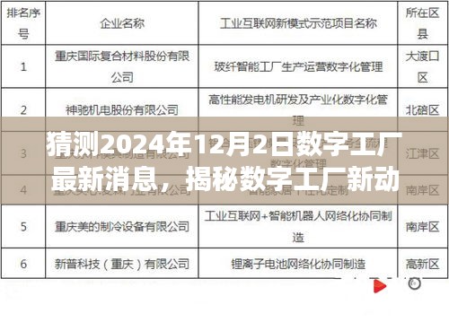 揭秘數(shù)字工廠最新動態(tài)，獨家解讀2024年12月2日數(shù)字工廠進展與小巷特色小店探秘