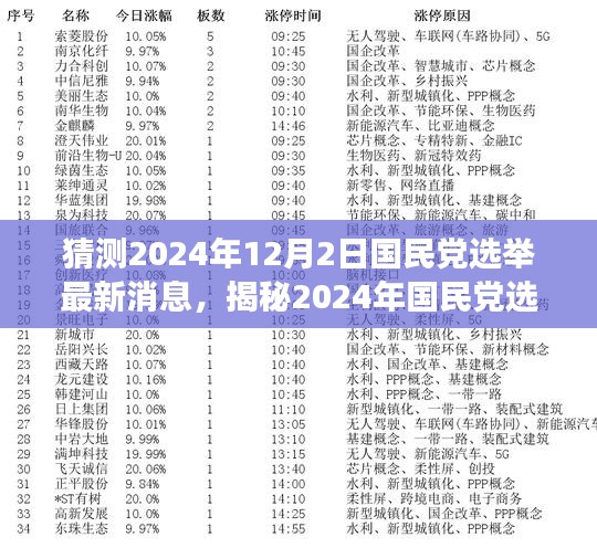 揭秘2024年國(guó)民黨選舉，變化中的機(jī)遇與挑戰(zhàn)，自信成就夢(mèng)想之旅的最新動(dòng)態(tài)