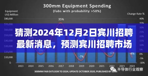 2024年賓川招聘市場最新動態(tài)預(yù)測，展望未來的招聘趨勢與機(jī)會