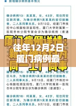 歷年與最新，廈門病例播報詳解，歷年與當前數(shù)據對比分析