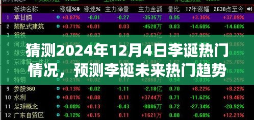 李誕未來熱門趨勢展望與深度分析，預(yù)測李誕在2024年12月4日的熱門情況展望深度解析