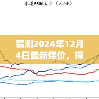 探秘小巷煤炭秘境，預測揭秘特色小店最新煤價趨勢展望至2024年12月4日