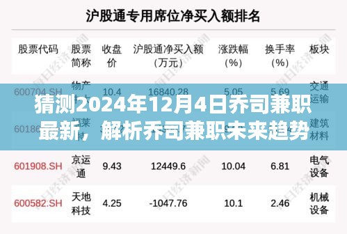 喬司兼職未來趨勢解析與預(yù)測，展望2024年12月4日的可能走向及影響