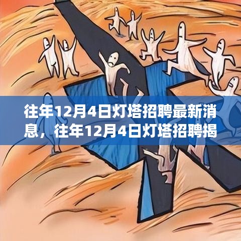 往年12月4日燈塔招聘揭秘，自然美景之旅的心靈召喚與最新消息速遞