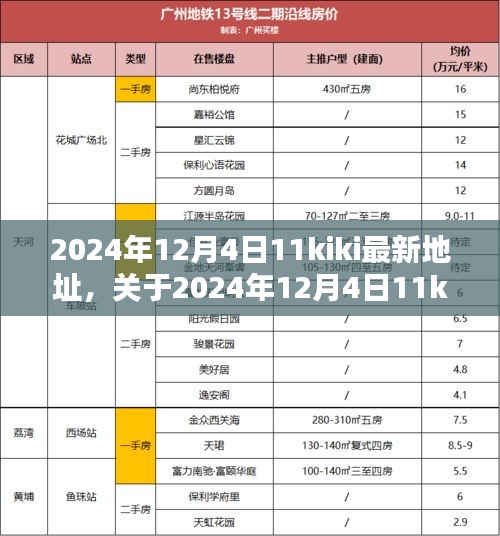 關(guān)于最新地址資訊解析的科普解析，揭秘2024年12月4日11kiki最新地址揭秘