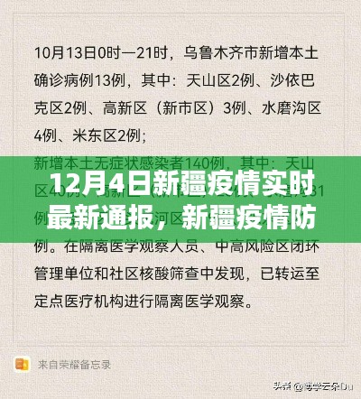 12月4日新疆疫情實(shí)時最新通報與防控動態(tài)