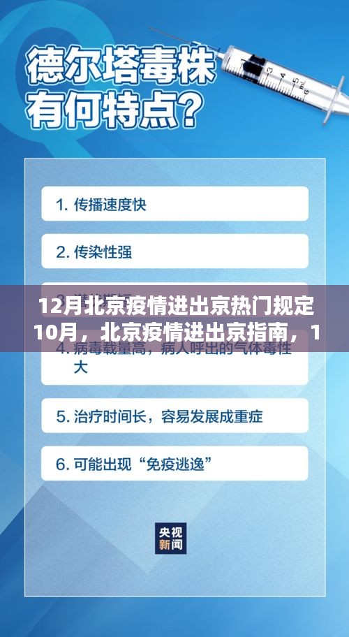 北京疫情進出京指南，12月熱門規(guī)定詳解，適用于所有用戶群體