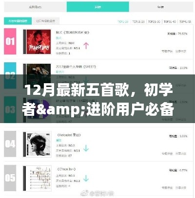 初學(xué)者與進(jìn)階用戶必備，12月最新五首歌曲學(xué)習(xí)指南