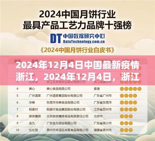 2024年12月4日浙江疫情最新動態(tài)