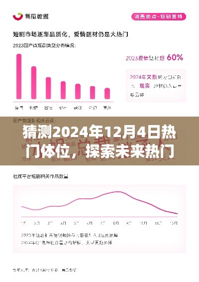 探索未來(lái)熱門體位之旅，預(yù)測(cè)2024年12月4日親密行為新趨勢(shì)揭秘