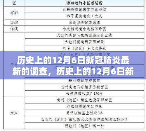 九死一生 第7頁