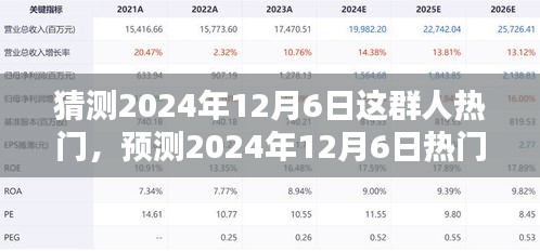 2024年12月6日熱門群體趨勢預測與解析