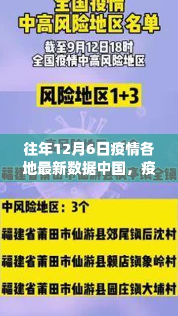 中國小城故事，疫情下的溫馨日?！?2月6日最新數(shù)據(jù)報(bào)告