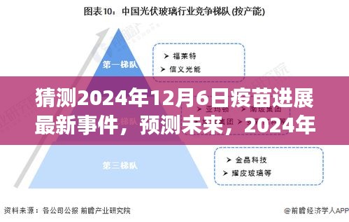 2024年疫苗進(jìn)展預(yù)測(cè)，最新動(dòng)態(tài)及未來展望