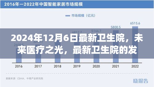 未來醫(yī)療之光，最新衛(wèi)生院的發(fā)展與展望（2024年12月6日）