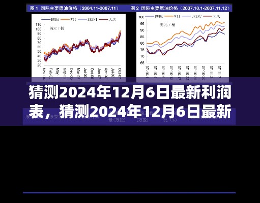 揭秘未來，預(yù)測與解析2024年最新利潤表深度報(bào)告