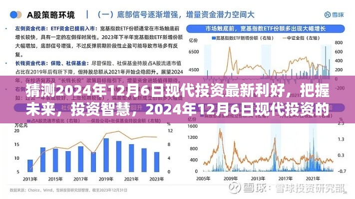 2024年12月6日現(xiàn)代投資利好展望，把握未來，智慧投資的無盡機遇