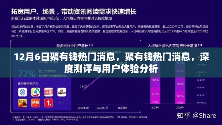 聚有錢深度測評與用戶體驗分析，熱門消息一覽（12月6日）