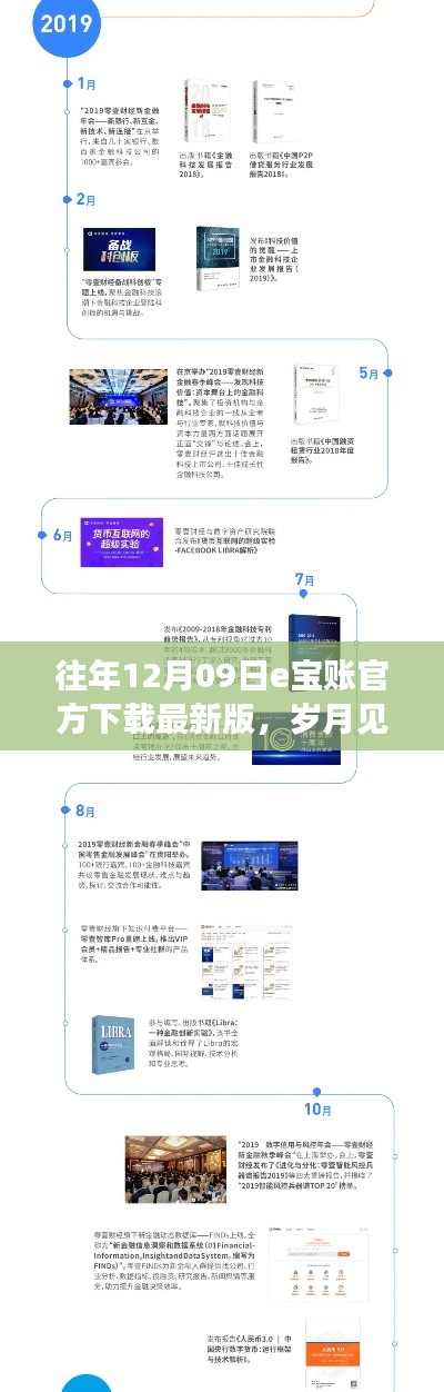 歲月見證輝煌，e寶賬官方下載最新版的回顧與展望——歷年12月09日