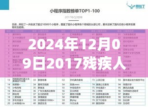 2024年殘疾人鼓舞之旅，探索自然美景，與大自然共舞的日子