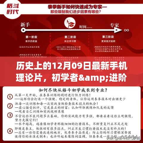 歷史上的12月09日，最新手機理論片制作全攻略，適合初學(xué)者與進階用戶