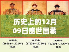 歷史上的12月09日盛世國(guó)藏最新上市消息揭秘，詳解獲取與了解新發(fā)行信息的途徑