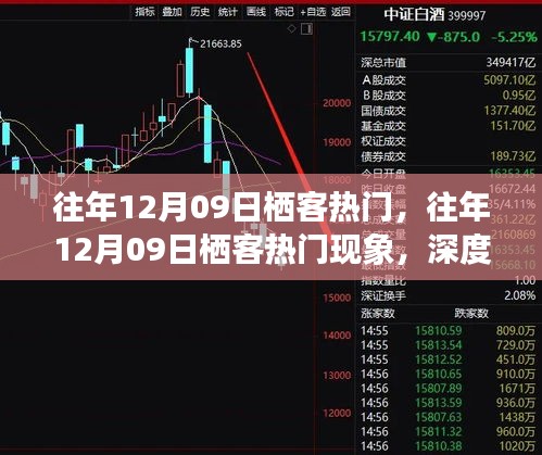 往年12月09日棲客熱門(mén)現(xiàn)象，深度解析與觀點(diǎn)闡述