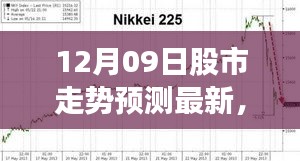 揭秘學(xué)習(xí)力量，掌握股市走勢預(yù)測，超越波動，洞悉未來股市動向（12月09日最新預(yù)測）