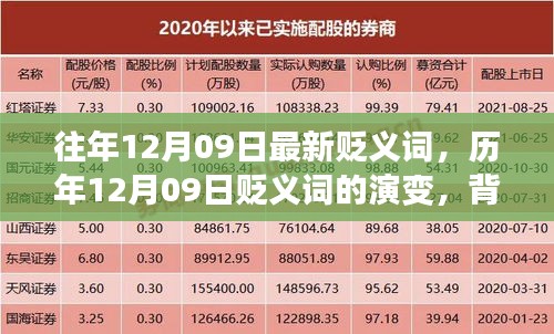 歷年12月09日貶義詞演變深度探究，背景、事件與影響分析