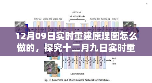 十二月九日實時重建原理圖的設計與實現(xiàn)，多方觀點解析及立場闡述