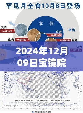 2024年12月09日寶鏡院村實(shí)時(shí)圖片詳解與全面評測