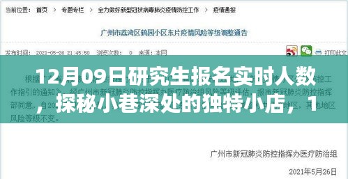 探秘獨特小店與研究生報名背后的故事，實時人數(shù)揭曉